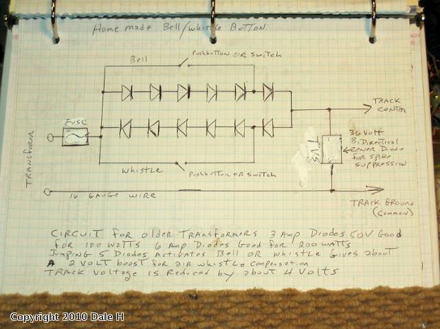 o gauge controller